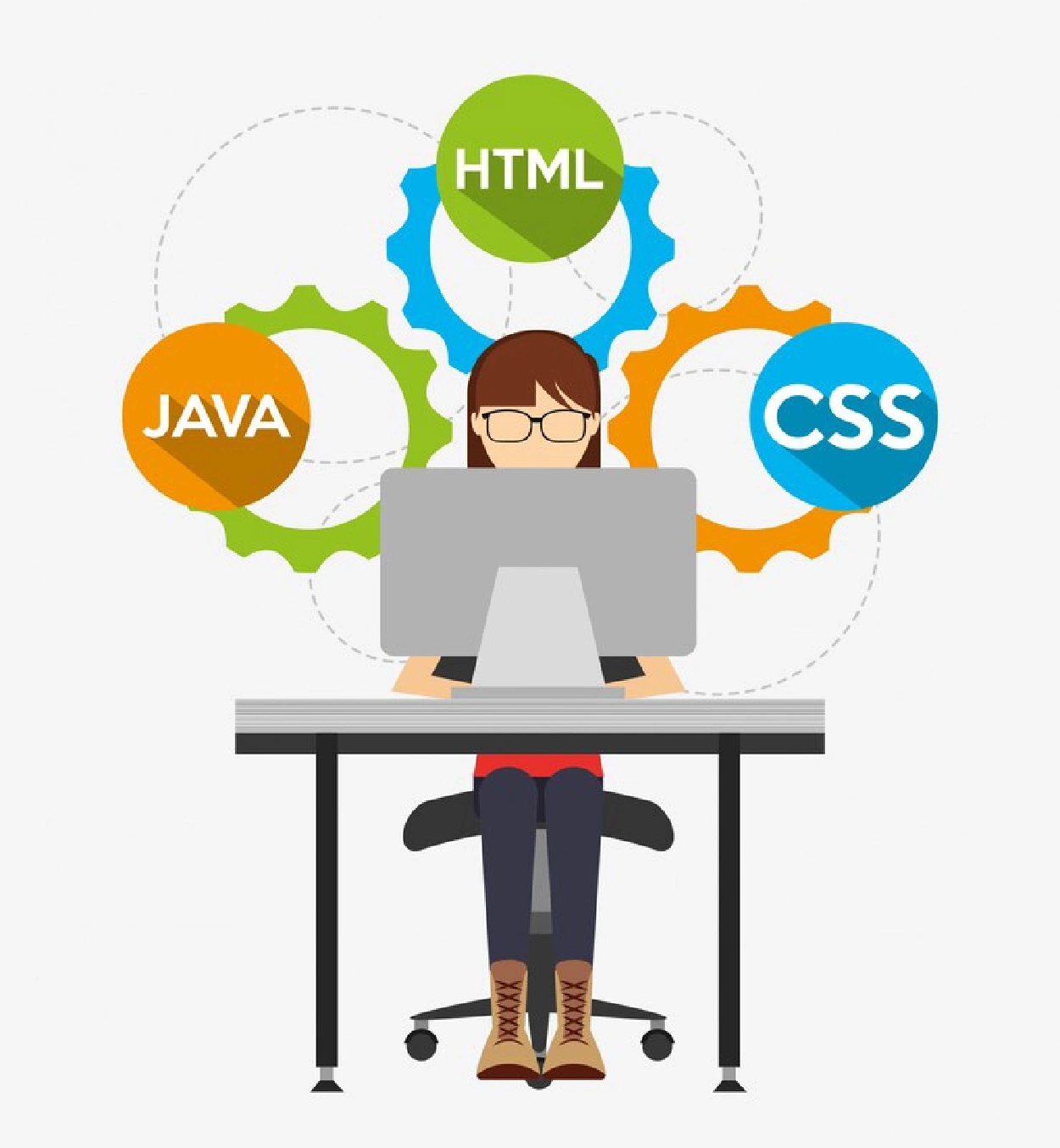 Service Images
